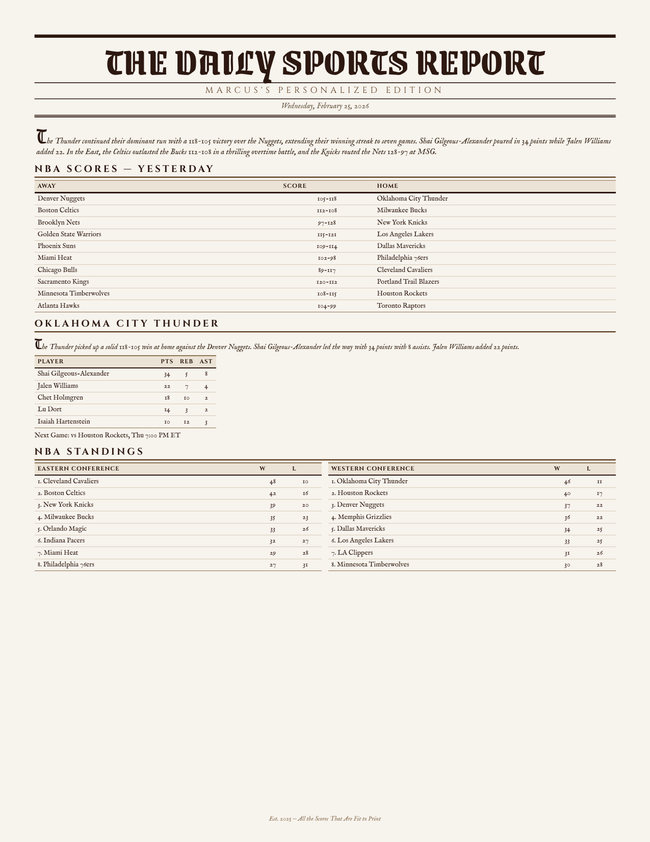 Vintage theme sample report — warm retro feel